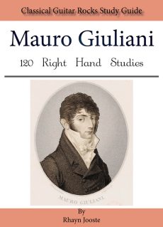 120 Right hand studies Mauro Giulian Leo Brouwer